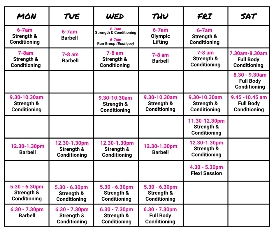 Strong Women Can Group Class Timetable Strength Classes for women in Highett
