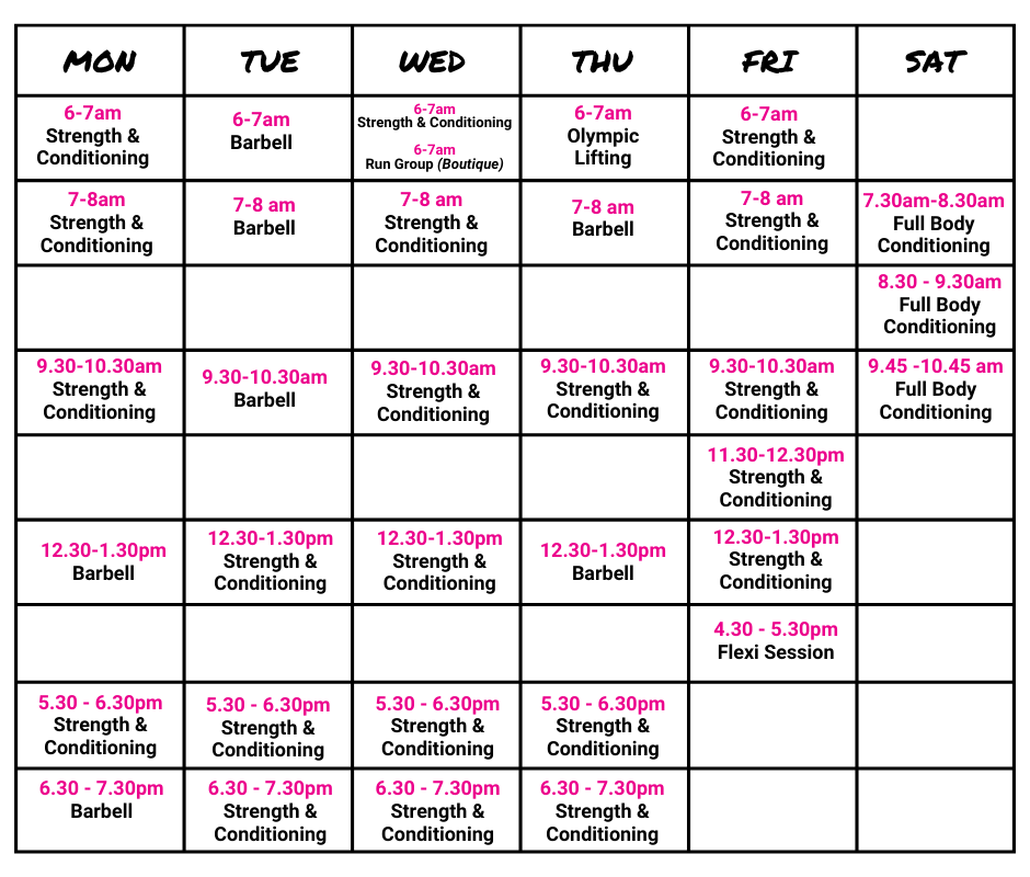 Strong Women Can Group Class Timetable Strength Classes for women in Highett