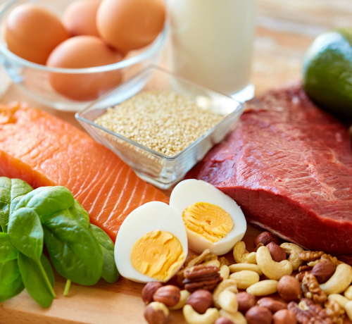 Protein sources for women's nutrition